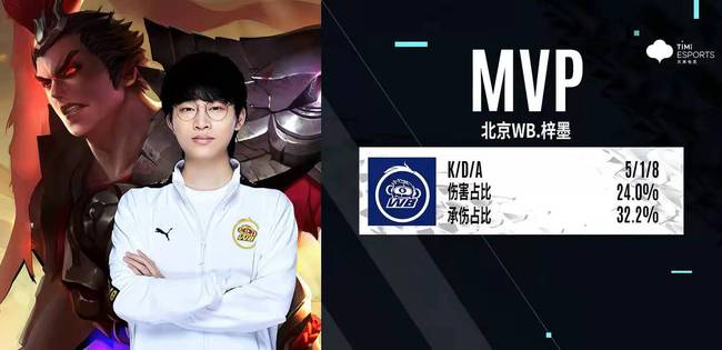 从战术安排 从战术安排