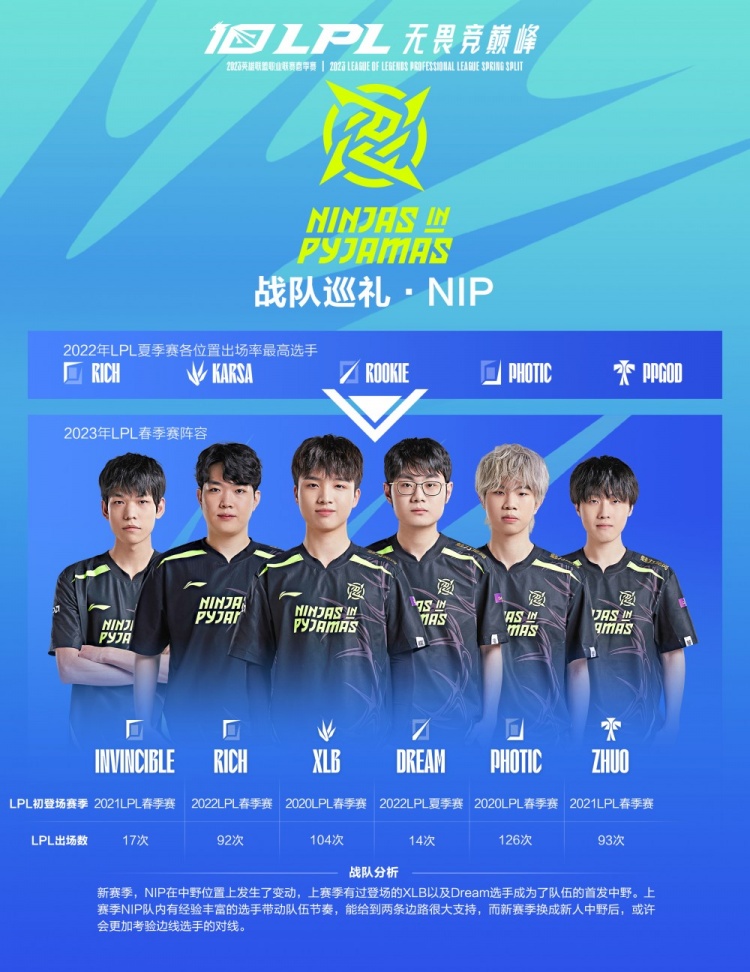 在群星璀璨 在群星璀璨