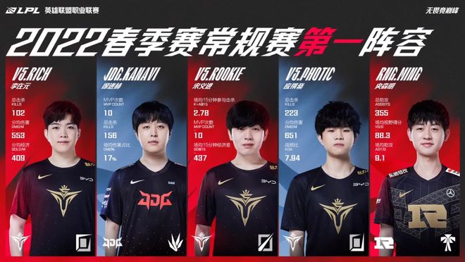 回放软件 回放软件