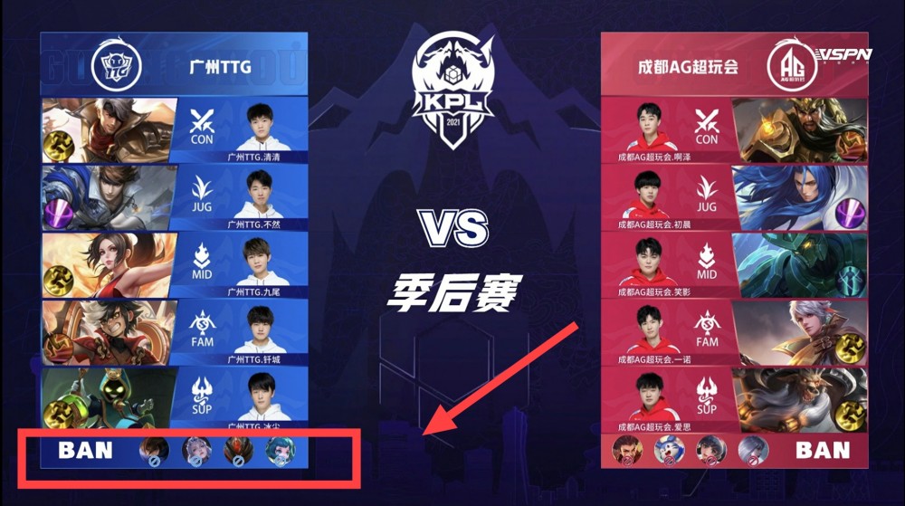 的新档位 的新档位