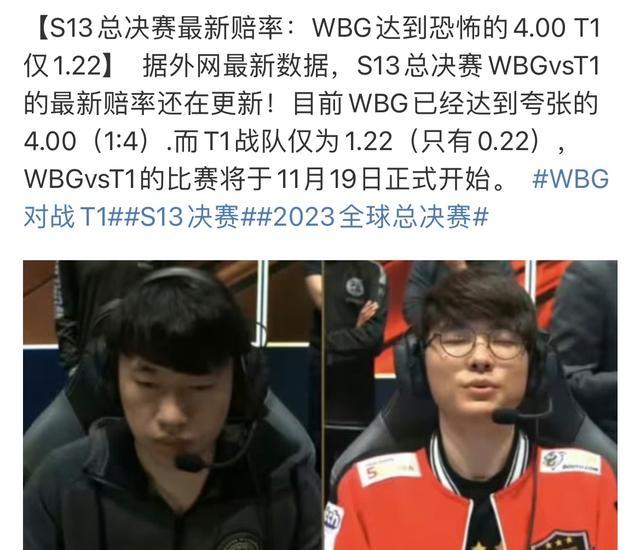 长期ROI 长期ROI